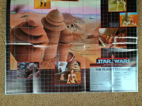 Vintage Star Wars Power of the Force Planetary Map – TATOOINE (1997) - Image 4