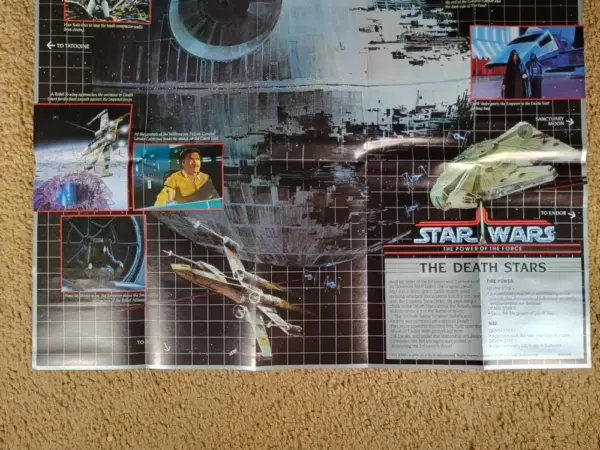 Vintage Star Wars Power of the Force Planetary Map – DEATH STAR (1997) - Image 4